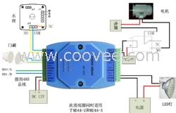 MES系统专用IO采集控制模块 工业自动化的核心组件